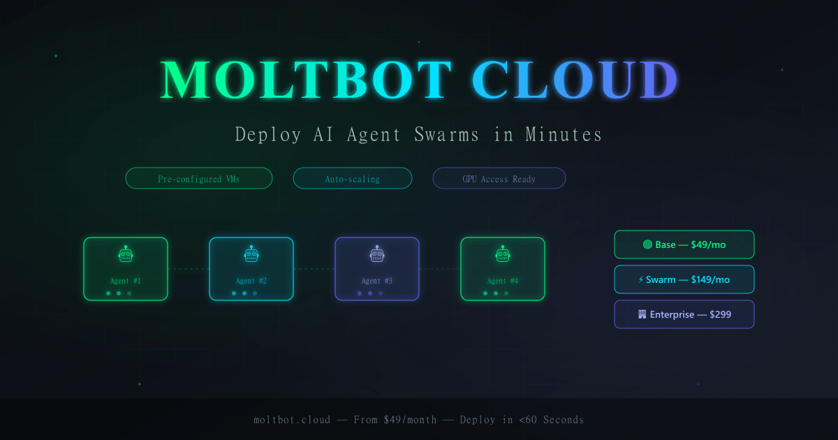 MoltBot Cloud — Autonomous AI Agent Fleet | GPU VM Hosting
